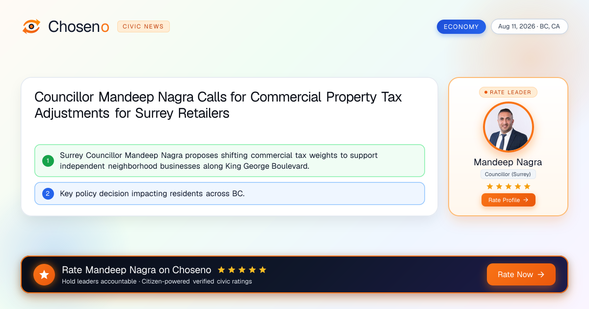 Councillor Mandeep Nagra Calls for Commercial Property Tax Adjustments for Surrey Retailers