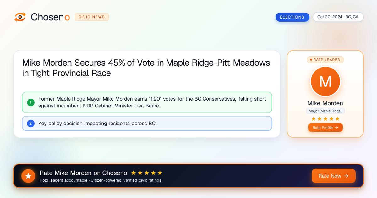 Mike Morden Secures 45% of Vote in Maple Ridge-Pitt Meadows in Tight Provincial Race
