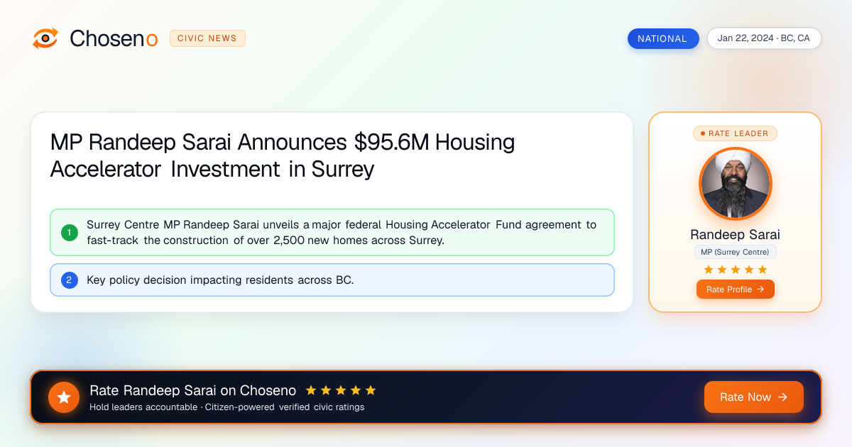 MP Randeep Sarai Announces $95.6M Housing Accelerator Investment in Surrey