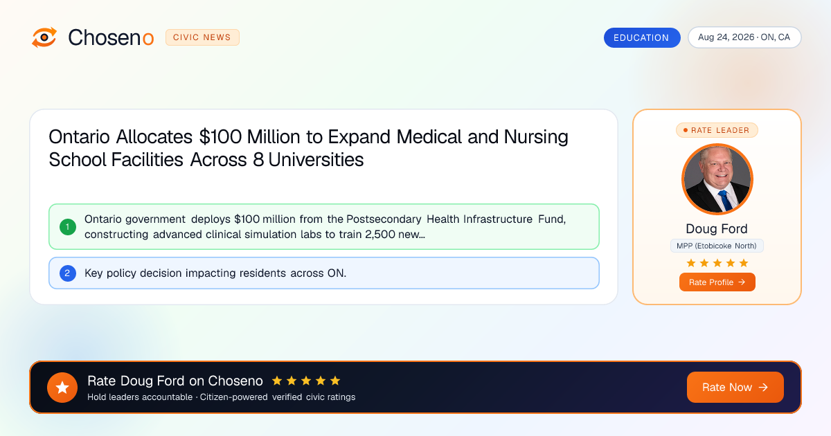 Ontario Allocates $100 Million to Expand Medical and Nursing School Facilities Across 8 Universities