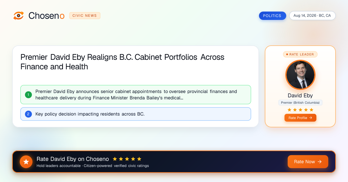 Premier David Eby Realigns B.C. Cabinet Portfolios Across Finance and Health