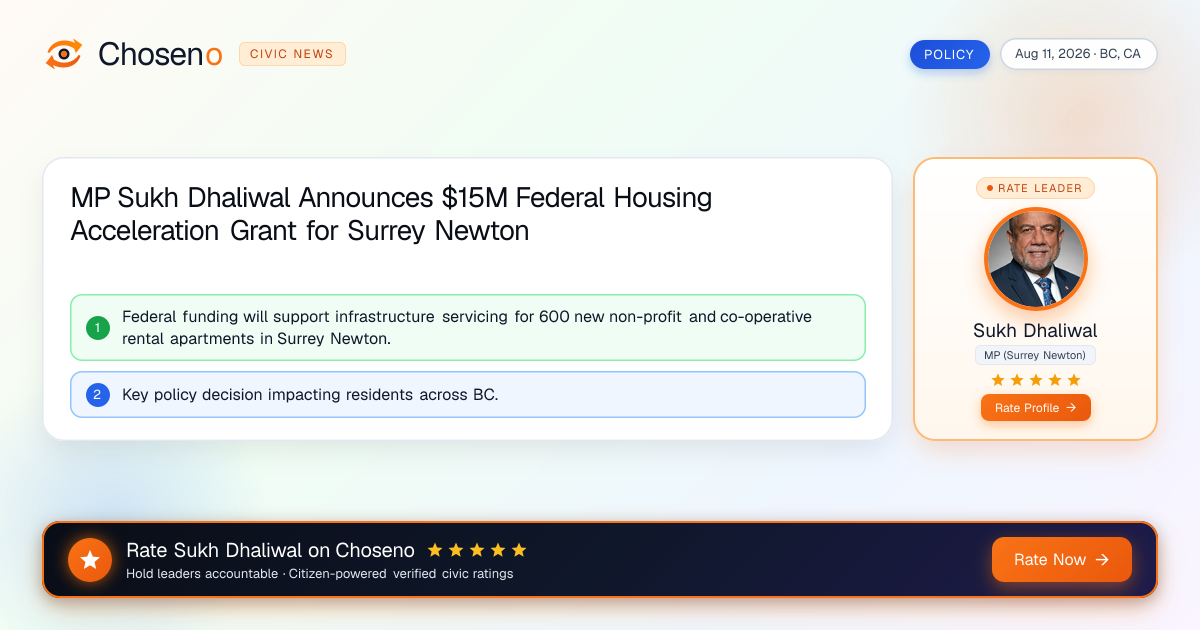 MP Sukh Dhaliwal Announces $15M Federal Housing Acceleration Grant for Surrey Newton